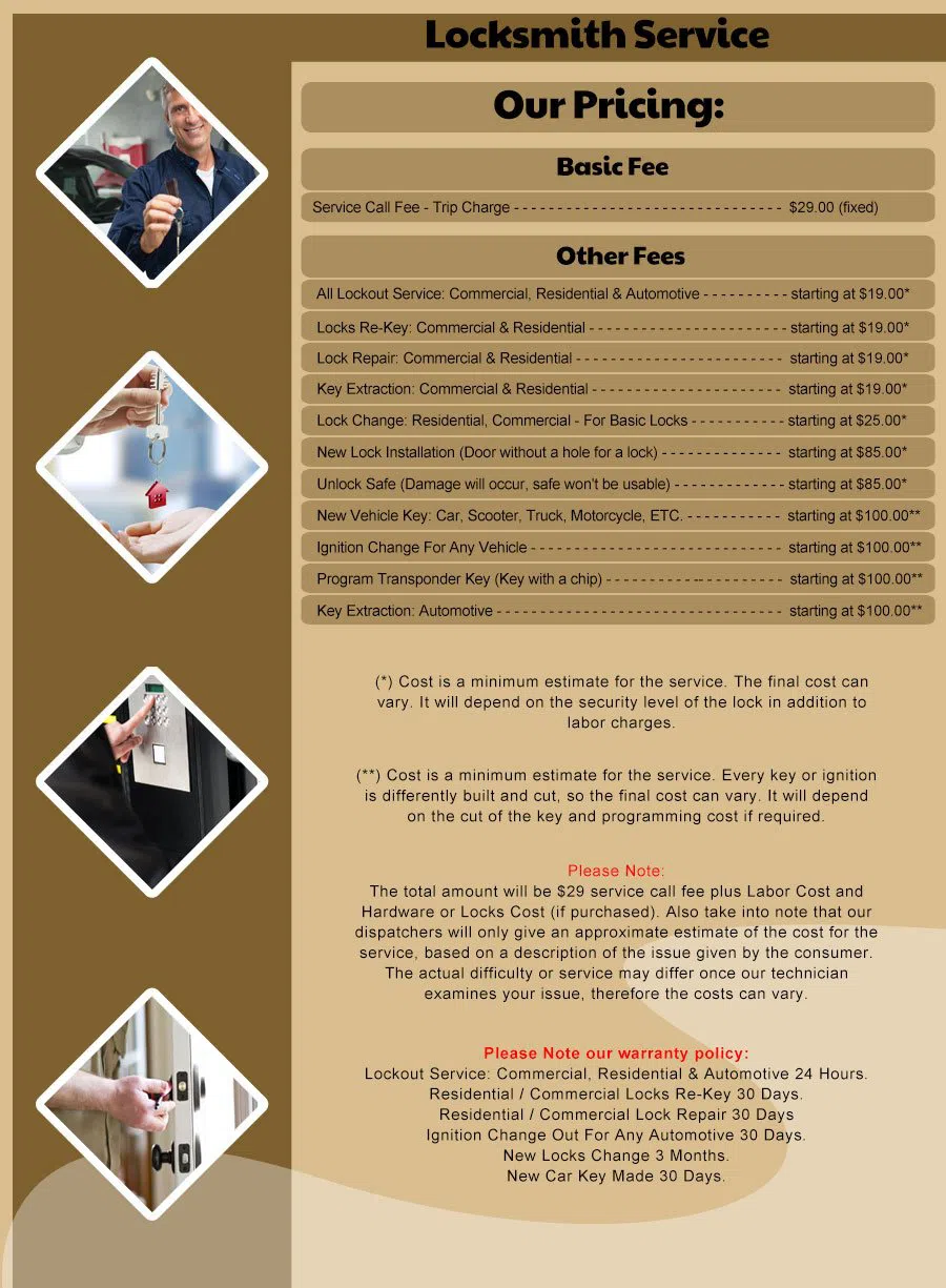 Bedford Stuyvesant Locksmith Store, Brooklyn, NY 718-874-1556